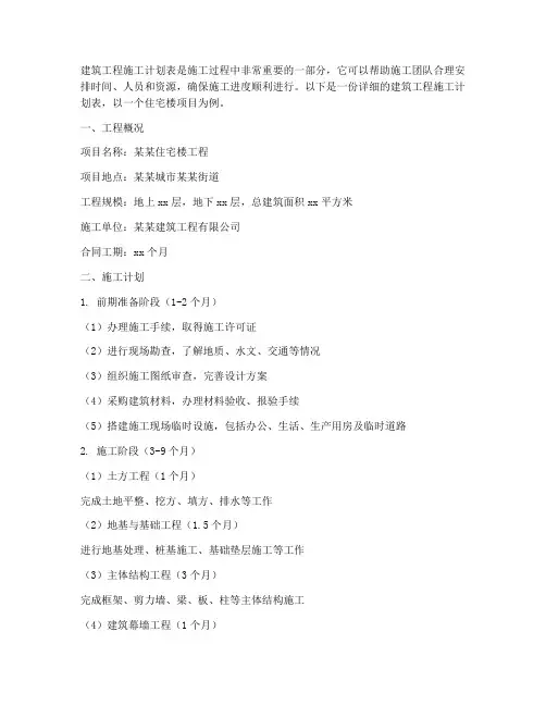 建筑工程施工计划表