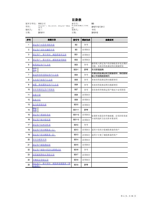 EQ  固定资产审计工作底稿模版