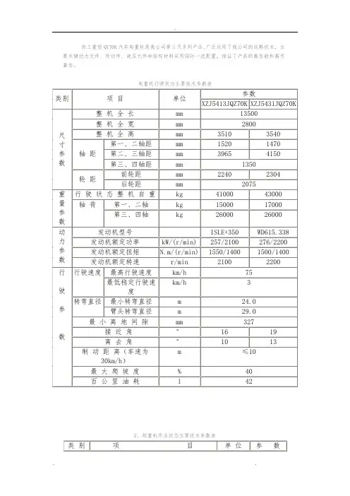 徐工汽车系列起重机工作参数指标
