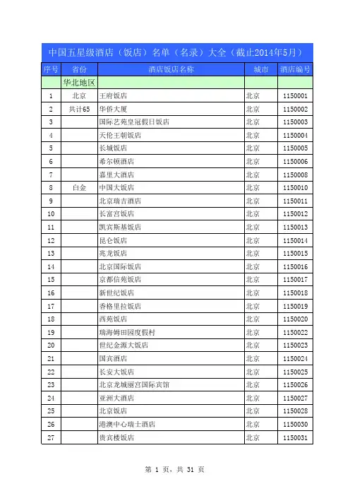 中国五星级酒店 饭店 名单 名录 大全 截止 月 