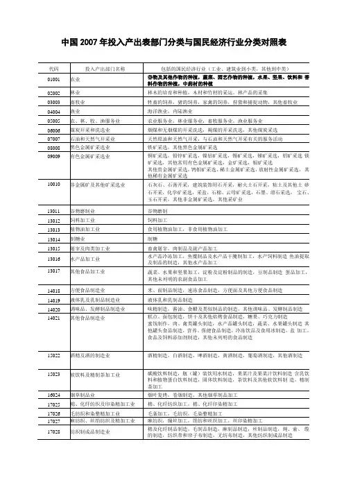 中国投入产出表部门分类与国民经济行业分类对照表