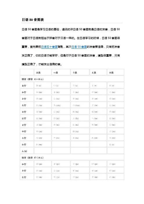 50音图