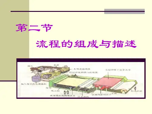流程的组成与描述