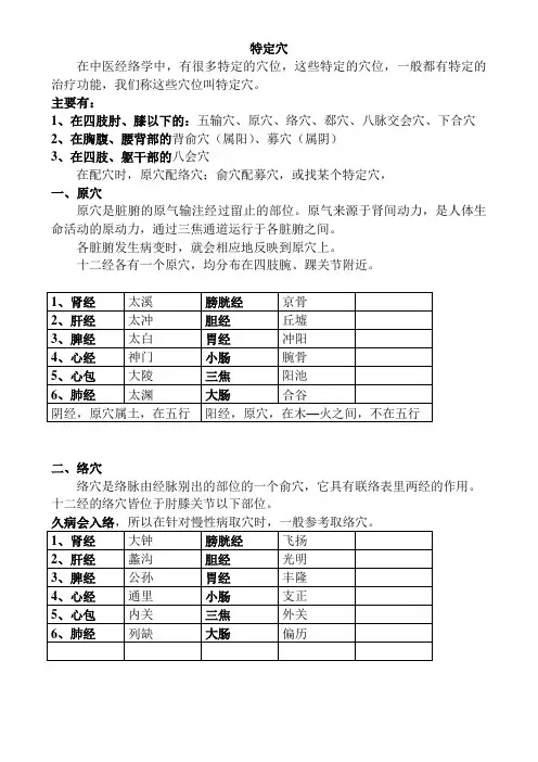 特定穴