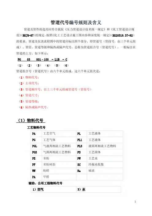 管线号编号