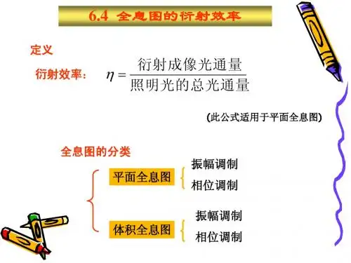 6.4 光学全息的衍射效率