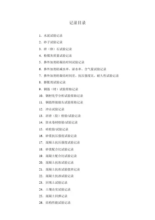 实验记录表格
