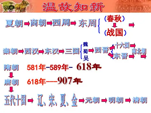 部编人教版七年级历史下册第7课《辽、西夏与北宋的并立》精品课件