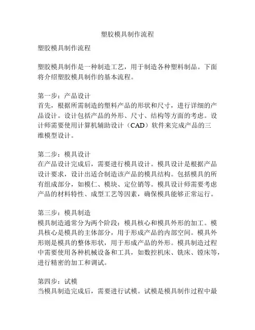 塑胶模具制作流程