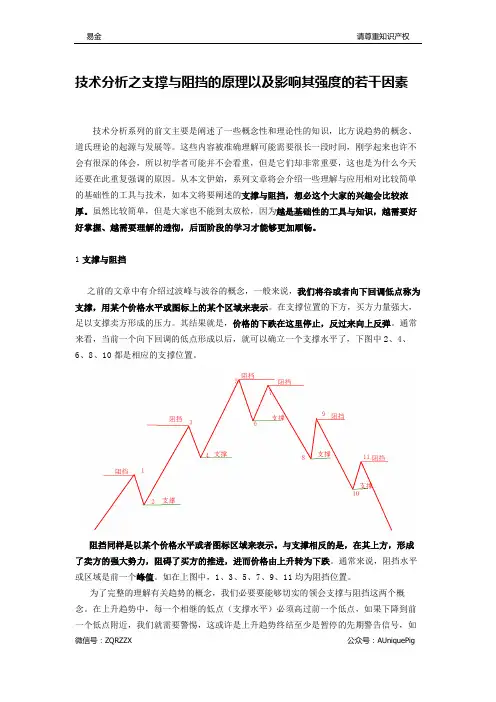 技术分析之支撑与阻挡的原理以及影响其强度的若干因素