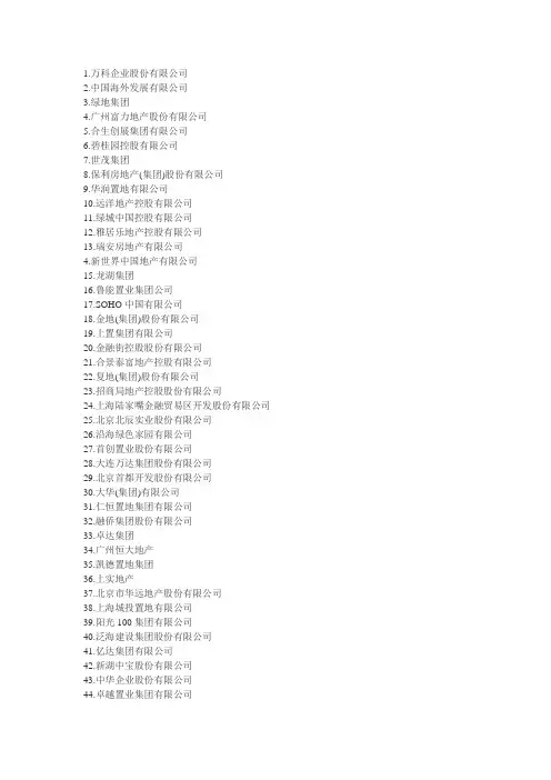 中国房地产开发商排名百强榜单