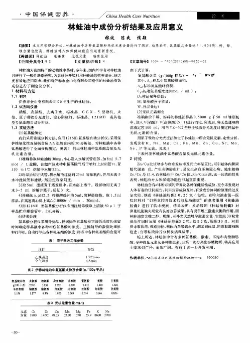 林蛙油中成份分析结果及应用意义