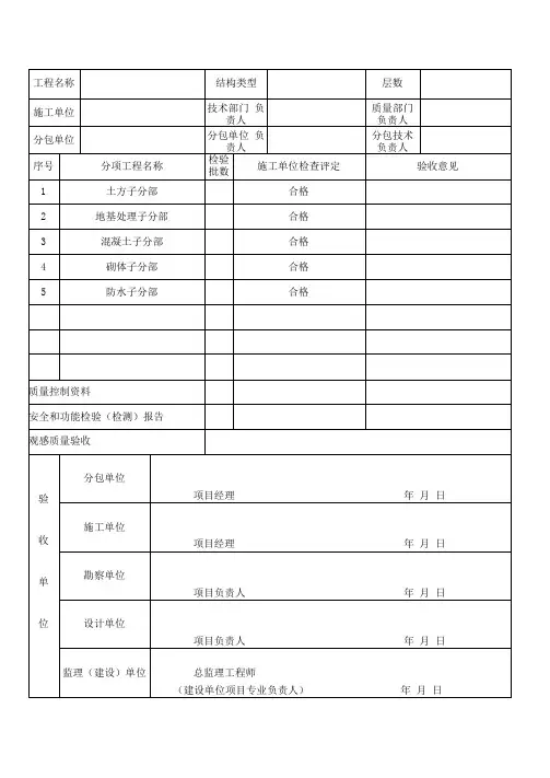 分部分项工程质量验收记录表