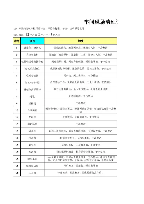 车间粉尘清扫记录表