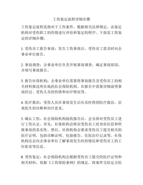 工伤鉴定流程详细步骤