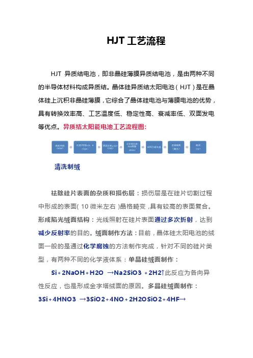 HJT工艺流程