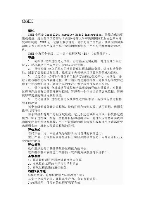 cmmi5