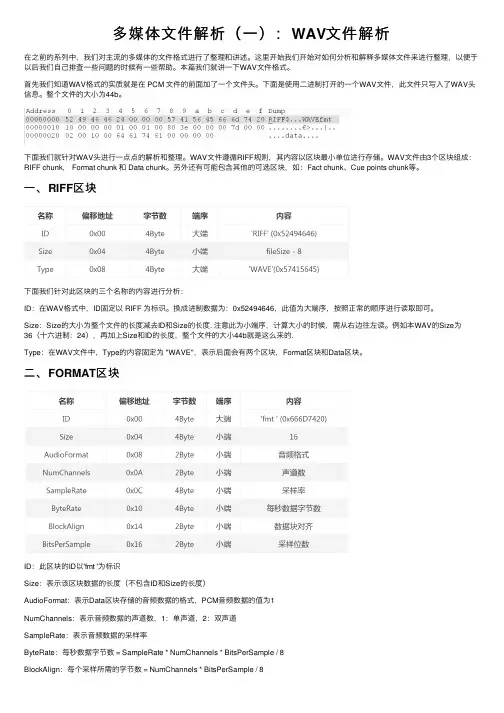 多媒体文件解析（一）：WAV文件解析