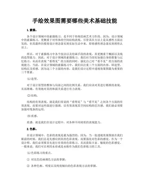 手绘效果图需要哪些美术基础技能