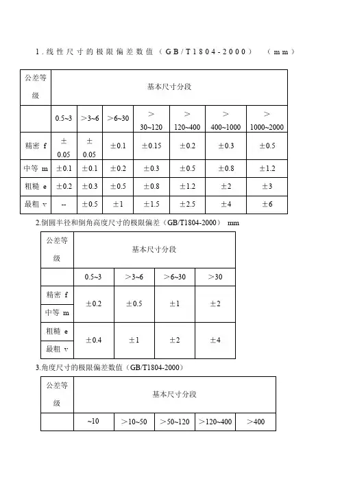 机械加工自由公差表