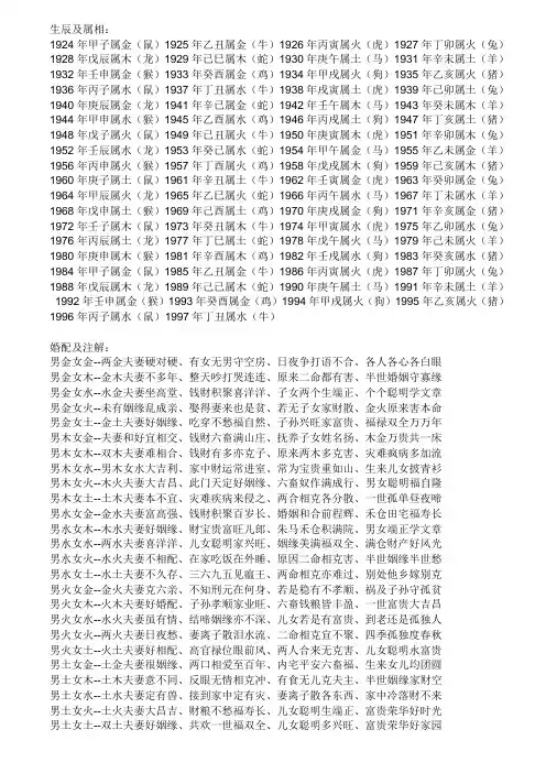 生辰及属相