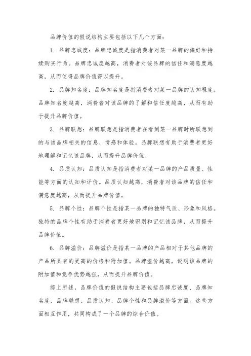 品牌价值的假说结构