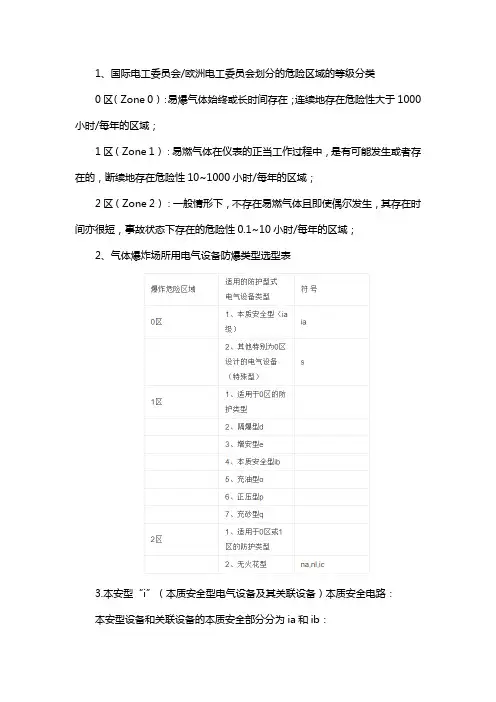 本安型防爆伺服电机和隔爆型防爆伺服电机的区别