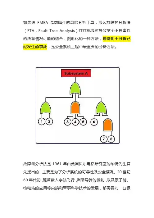 风险管理工具之FTA