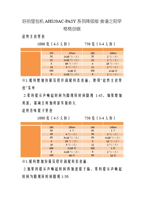 美的面包机 AHS20AC-PASY系列升级版 食谱