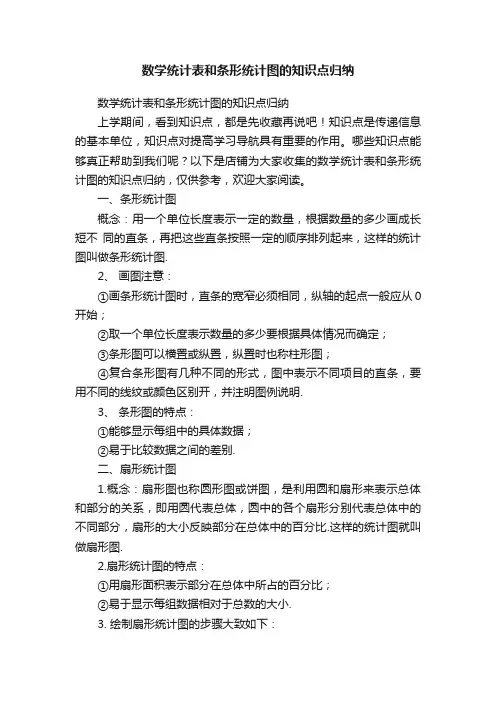 数学统计表和条形统计图的知识点归纳