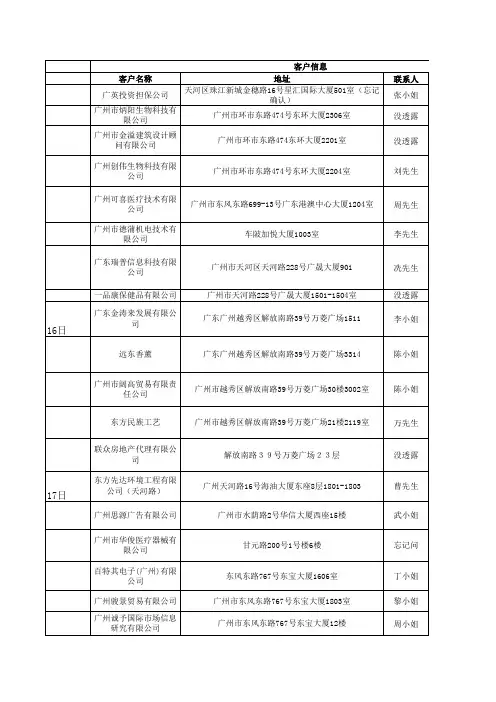 广州部分公司通讯录