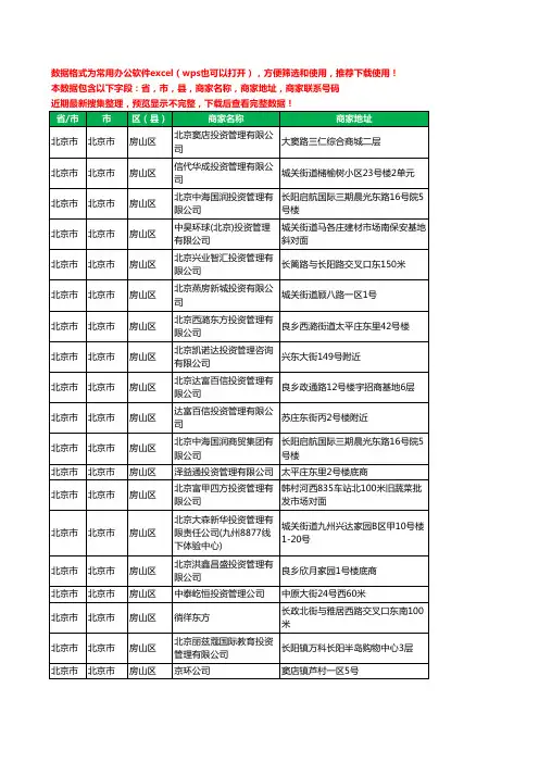 2020新版北京市北京市房山区投资管理有限公司工商企业公司商家名录名单黄页联系电话号码地址大全28家