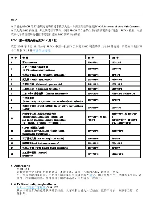 SVHC高危险物质清单——REACH指令第57条