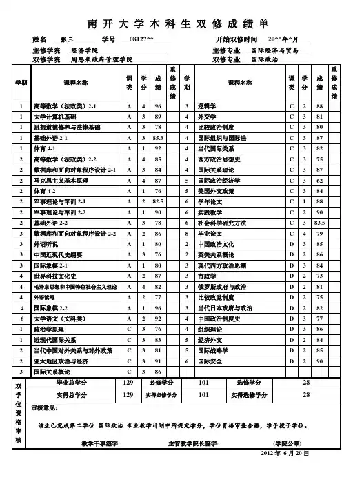 南开大学本科生双修成绩单