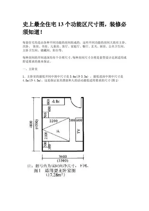 史上最全住宅13个功能区尺寸图,装修必须知道!
