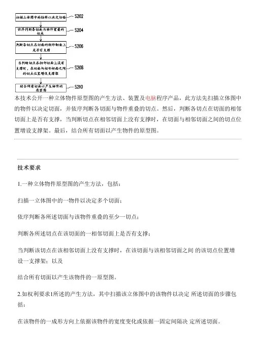 立体物件原型图的产生方法、设备及电脑程序产品的制作技术