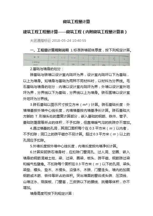 砌筑工程量计算
