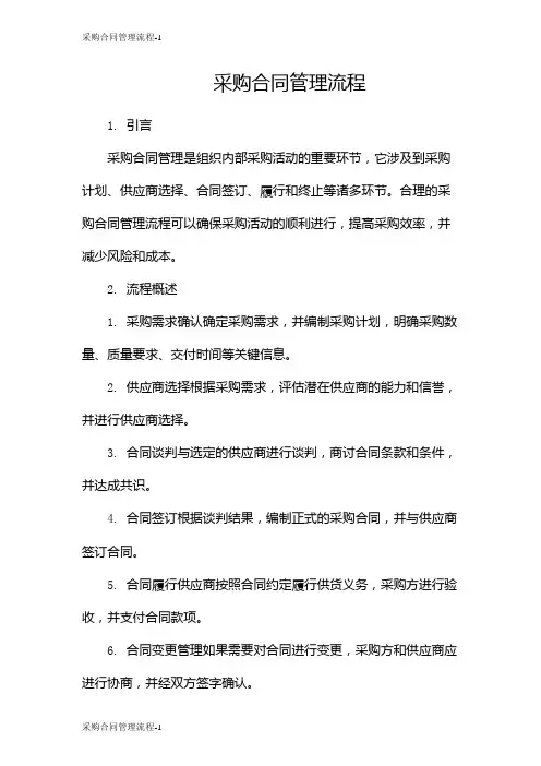 采购合同管理流程