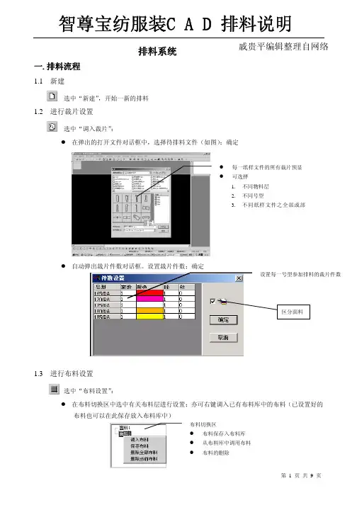 智尊宝纺服装CAD排料说明