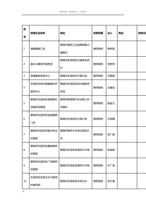 山东省畜牧兽局关于兽药GSP合格企业的公示第二十三批