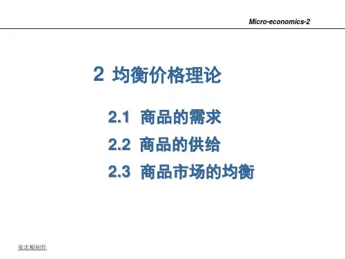 均衡价格理论课件