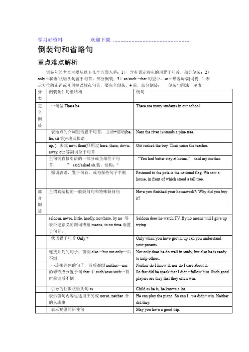 高考英语语法专题复习 倒装句和省略句