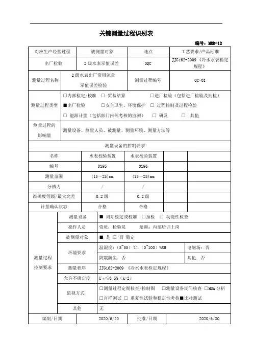 iso10012测量管理体系关键测量过程识别表