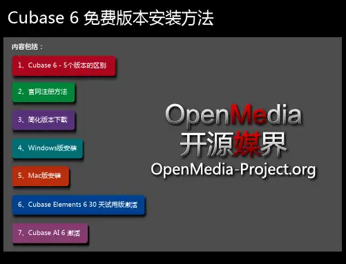Cubase 6 Elements AI 免费版本安装教程