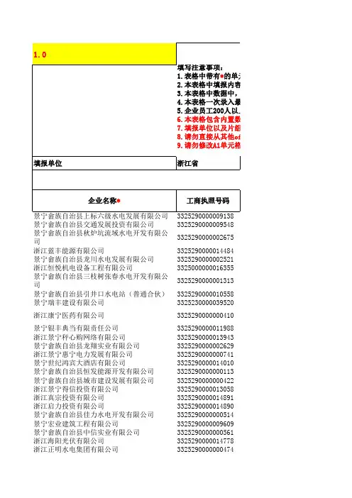 规上企业登记表