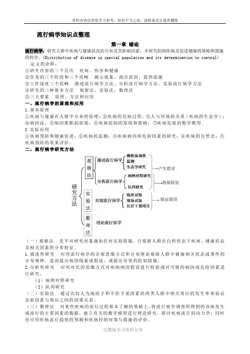 流行病学复习知识点