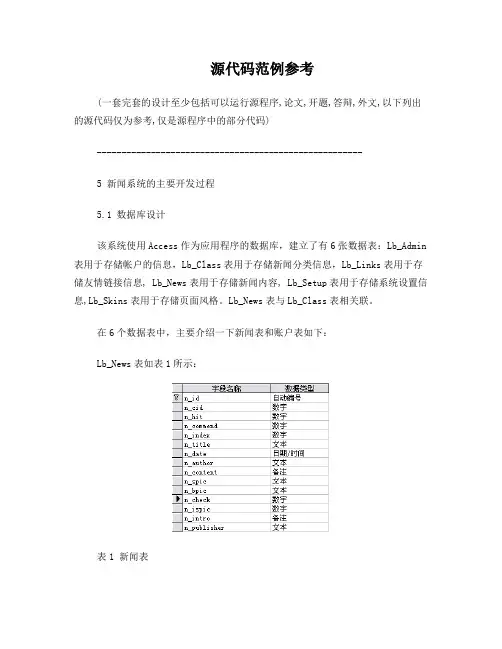 基于JSP的网络超市商品销售管理系统的设计与实现——源代码