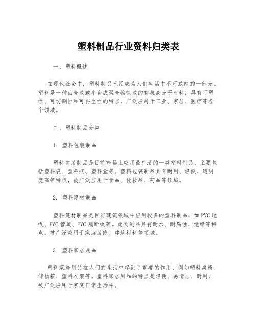 塑料制品行业资料归类表