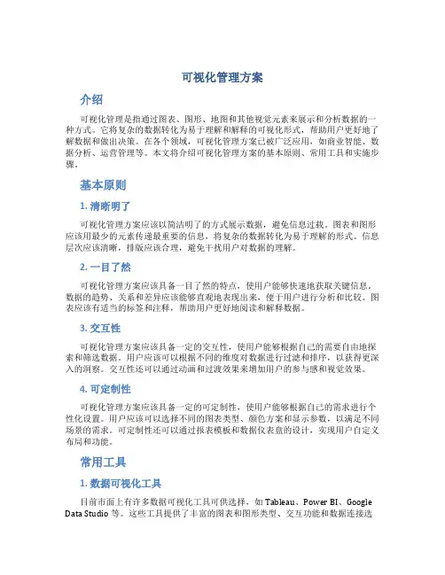 可视化管理方案