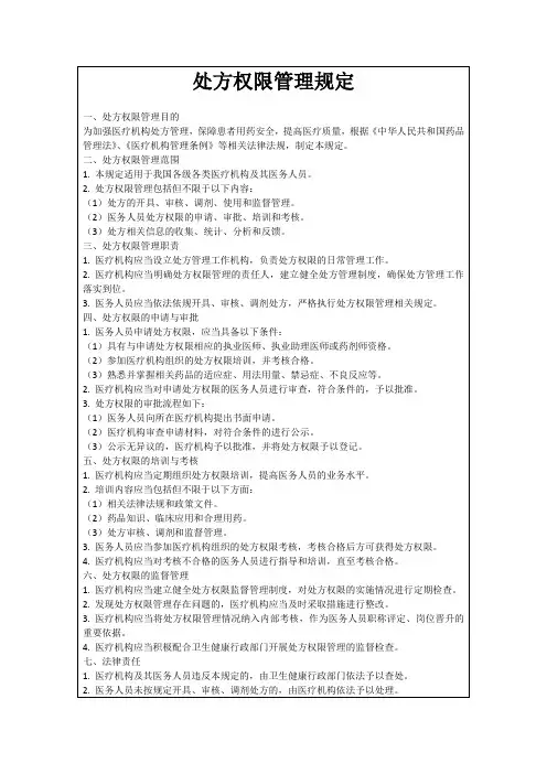 处方权限管理规定